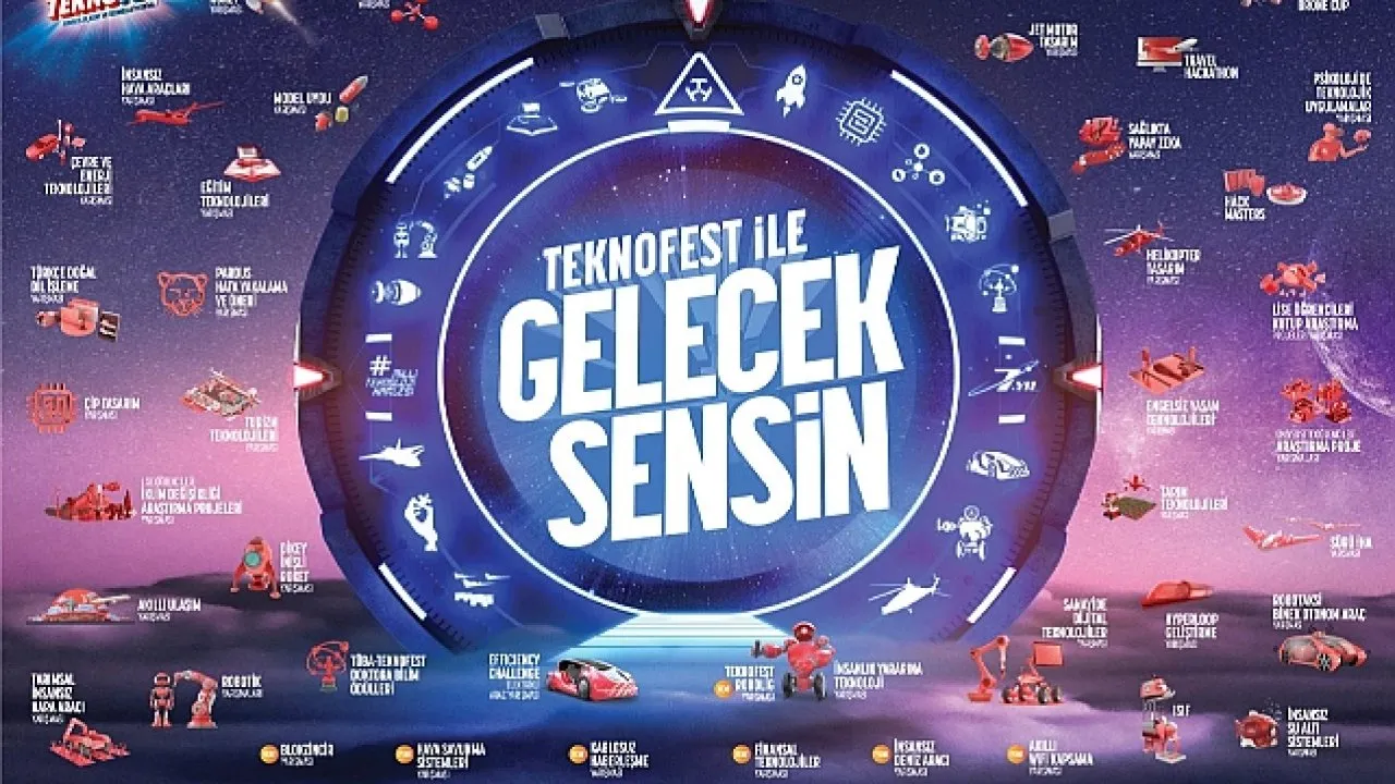 TEKNOFEST 3. Dönem Başlıyor: Teknolojiye İz Bırak, Geleceği Sen Yaz! Haber Görseli