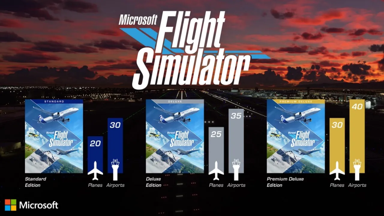 Microsoft Flight Simulator 2020 Türkçe Yama Türkçe Yama